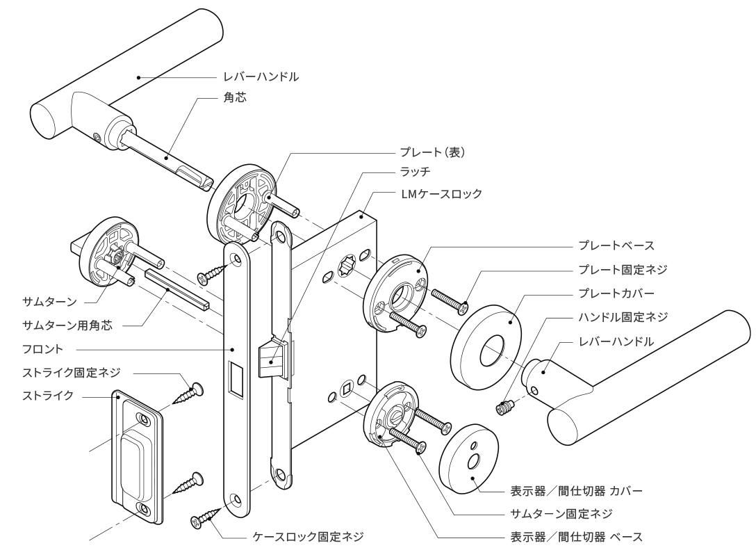 イラスト： LMケースロックの構成