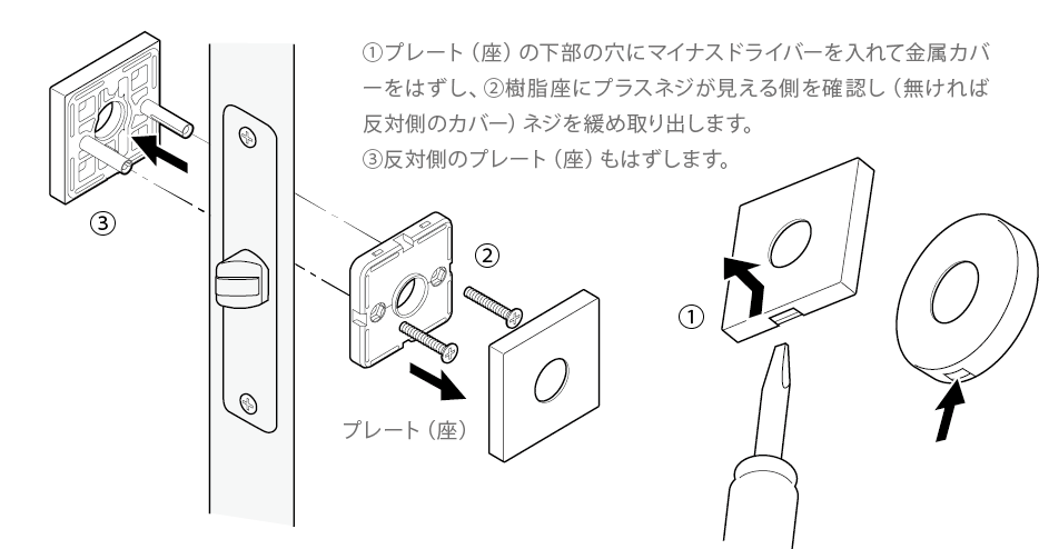 プレートセットの交換