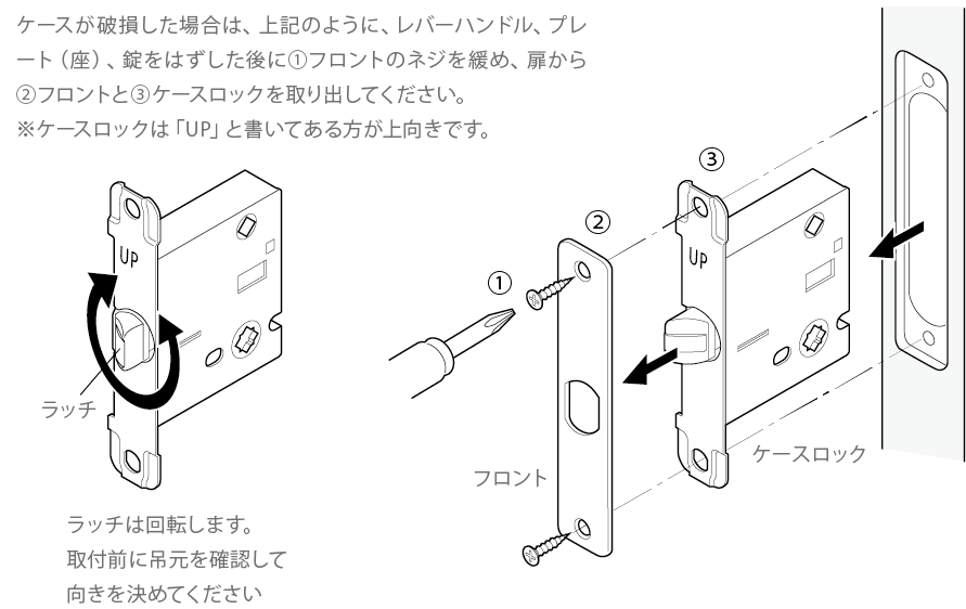 ケースの交換