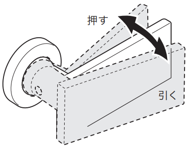 プッシュプルハンドル