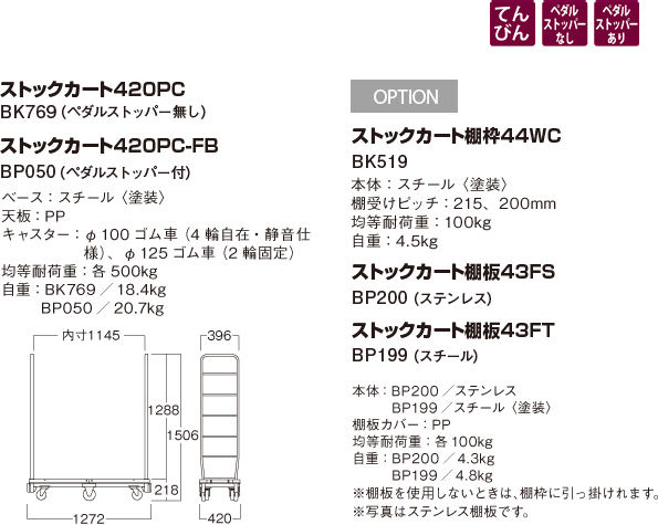 ストックカート 420PC 詳細
